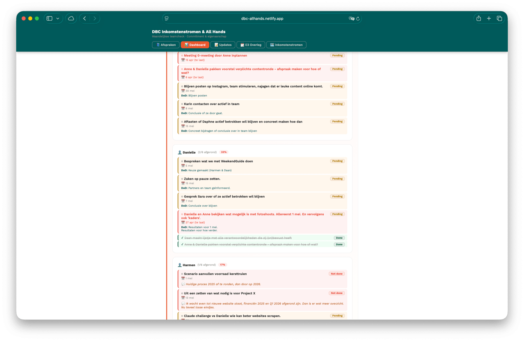 Screenshot van de update- en vergadertool met dashboard en voortgang